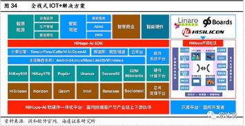 润和深度软件 积极拥抱银行it新时代