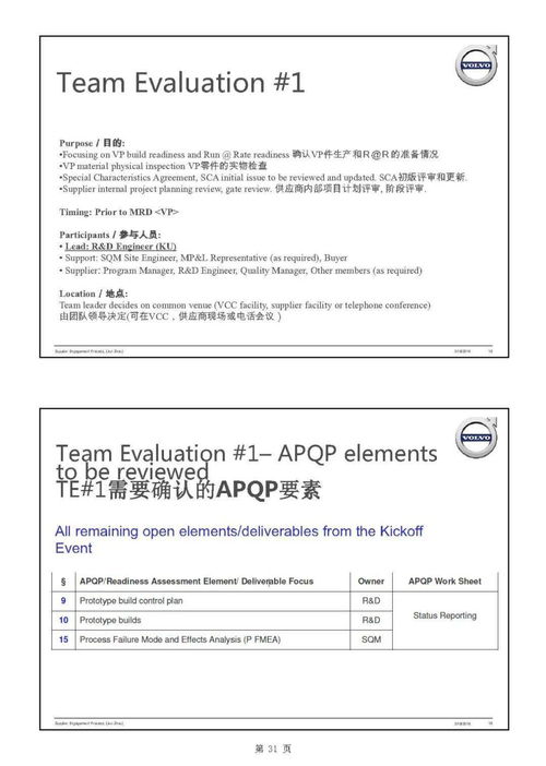 主机厂产品开发流程及整车项目计划