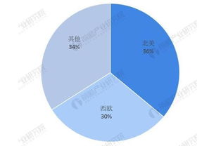 老罗的救命稻草 电子烟行业还没火爆就要落幕了