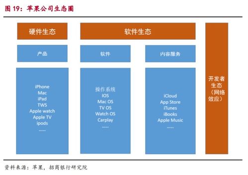 5g智能手机行业深度报告 剖析5g时代产业链机遇