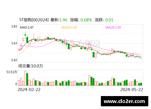 DS视讯官方平台橡树资本欲接管国际米兰，俱乐部高层或面临变动 - 副本